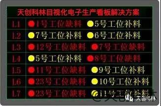 安灯系统 